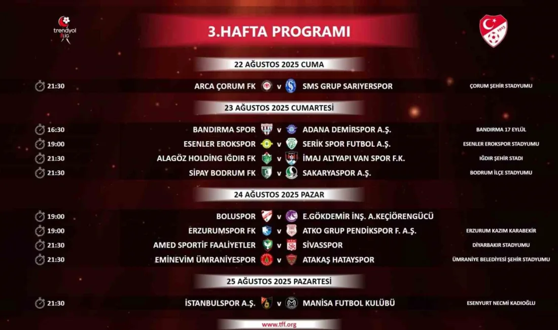 Türkiye Futbol Federasyonu (TFF), Trendyol 1. Lig’in 3 ve 4.