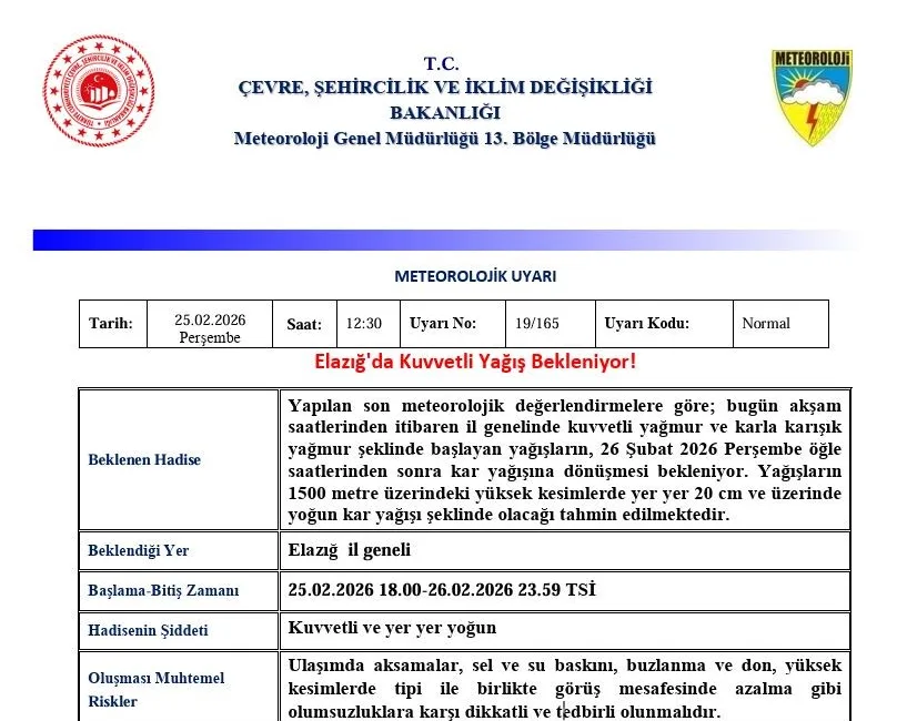 Meteoroloji Elazığ için kuvvetli yağmur ve yoğun kar uyarısı yaptı,