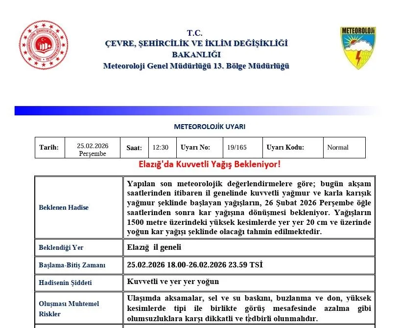 Meteoroloji Elazığ için kuvvetli yağmur ve yoğun kar uyarısı yaptı,