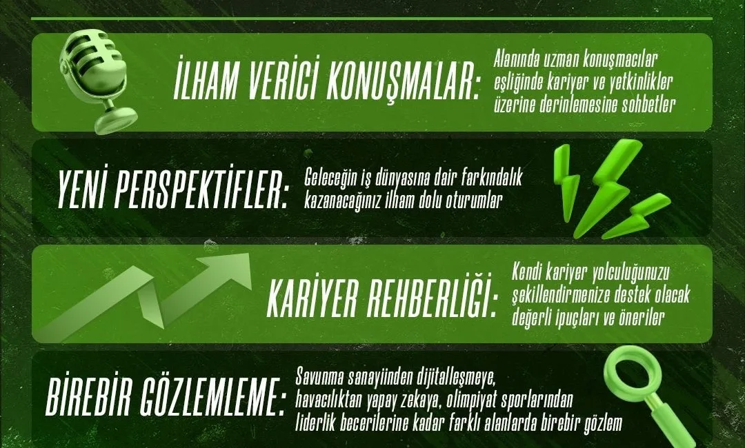 Niğde Ömer Halisdemir Üniversitesi’nde düzenlenecek Kariyer ve Yetkinlik Buluşmaları-3 etkinliği