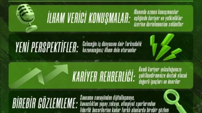 Niğde Ömer Halisdemir Üniversitesi’nde düzenlenecek Kariyer ve Yetkinlik Buluşmaları-3 etkinliği