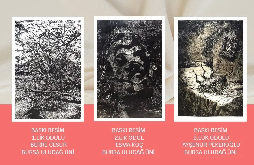 Bursa Uludağ Üniversitesi (BUÜ) Eğitim Fakültesi Güzel Sanatlar Eğitimi Bölümü