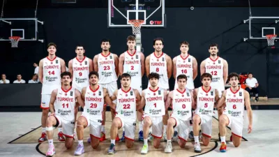 20 Yaş Altı Ümit Erkek Milli Takımı, FIBA 20 Yaş